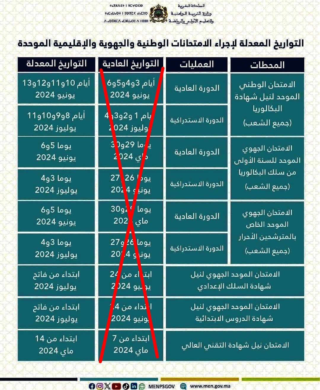 مواعيد اجراء الامتحانات الوطنية والجهوية لوزارة التربية الوطنية والتعليم بالمغرب