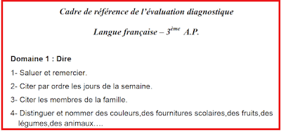 Cadre de référence de l’évaluation diagnostique française 3ème